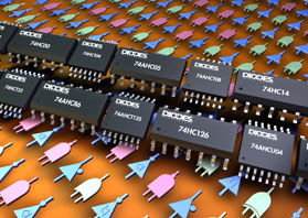 CMOS